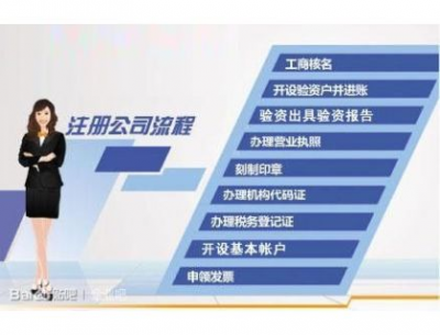 工商注冊